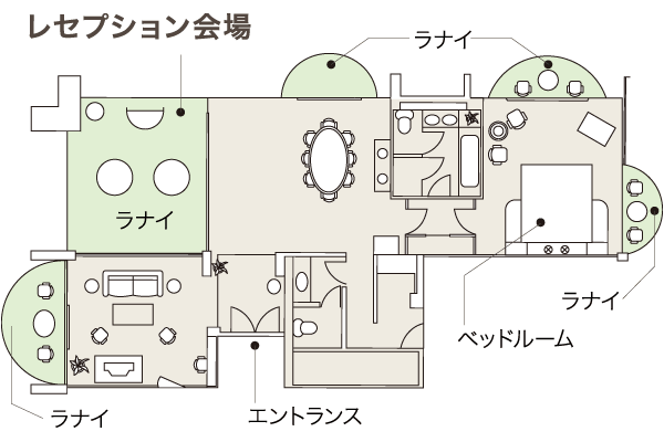 レセプションパーティー会場